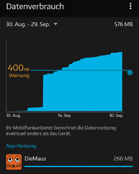 datenverbrauch.png